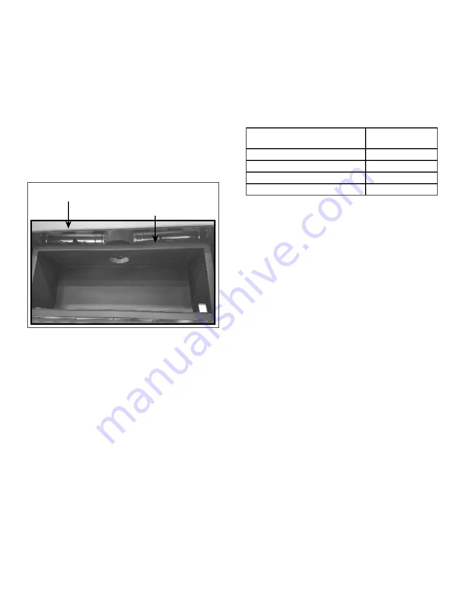 Hearth & Home ECHELON-C Series Installation Manual Download Page 68