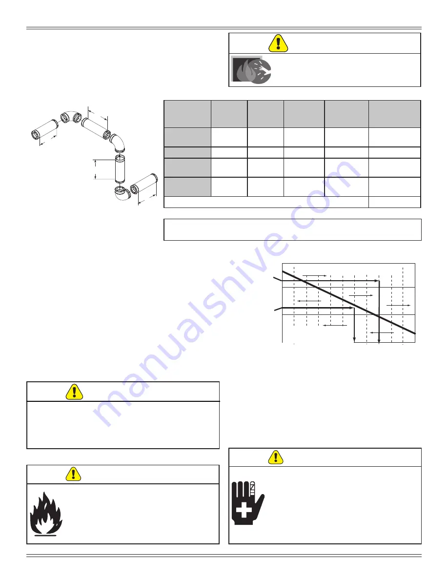 Hearth & Home Heatilator Eco Choice PS50-C Installation Manual Download Page 15