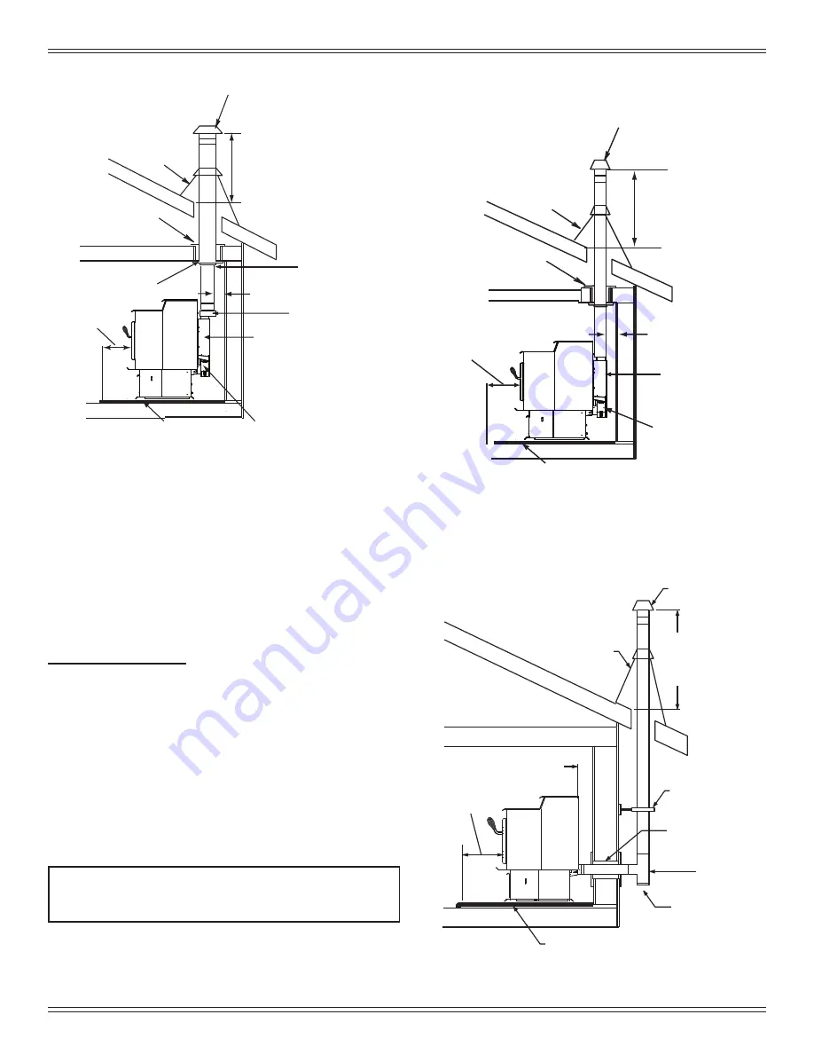 Hearth & Home Heatilator Eco Choice PS50-C Installation Manual Download Page 17