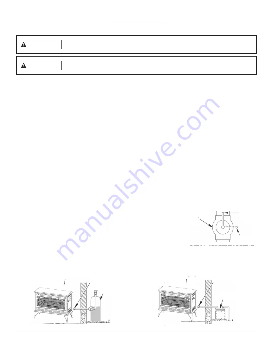 Hearth & Home HHSTDF26I Скачать руководство пользователя страница 20