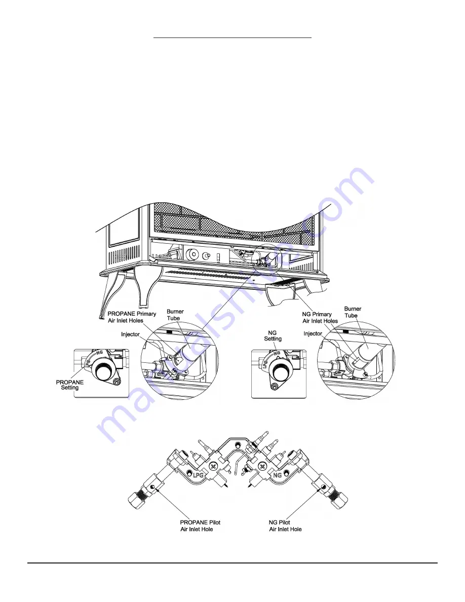 Hearth & Home HHSTDF26I User'S Manual And Operating Instructions Download Page 26