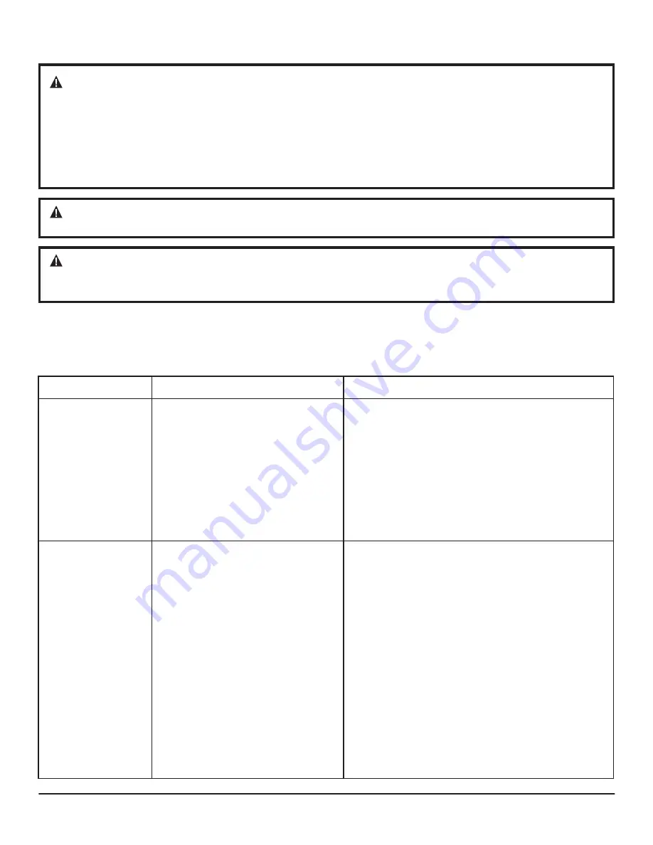 Hearth & Home HHSTDF26I User'S Manual And Operating Instructions Download Page 59