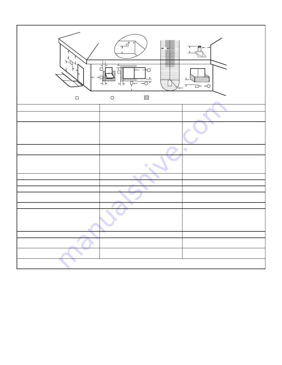 Hearth & Home OXDV30-IPI Installation & Operating Manual Download Page 11