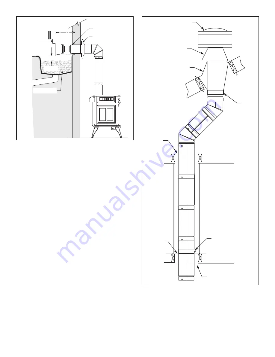 Hearth & Home OXDV30-IPI Installation & Operating Manual Download Page 20