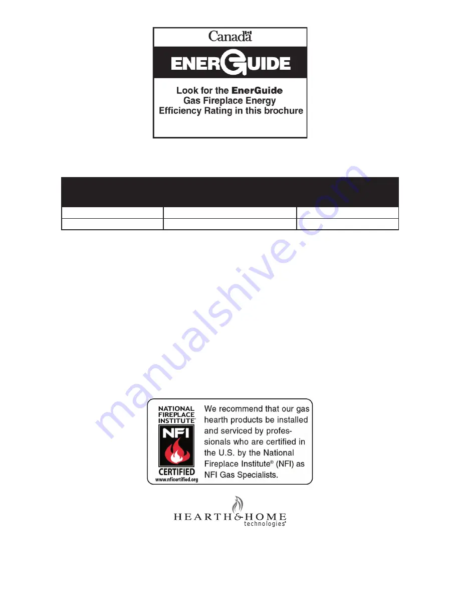 Hearth & Home OXDV30-IPI Installation & Operating Manual Download Page 54