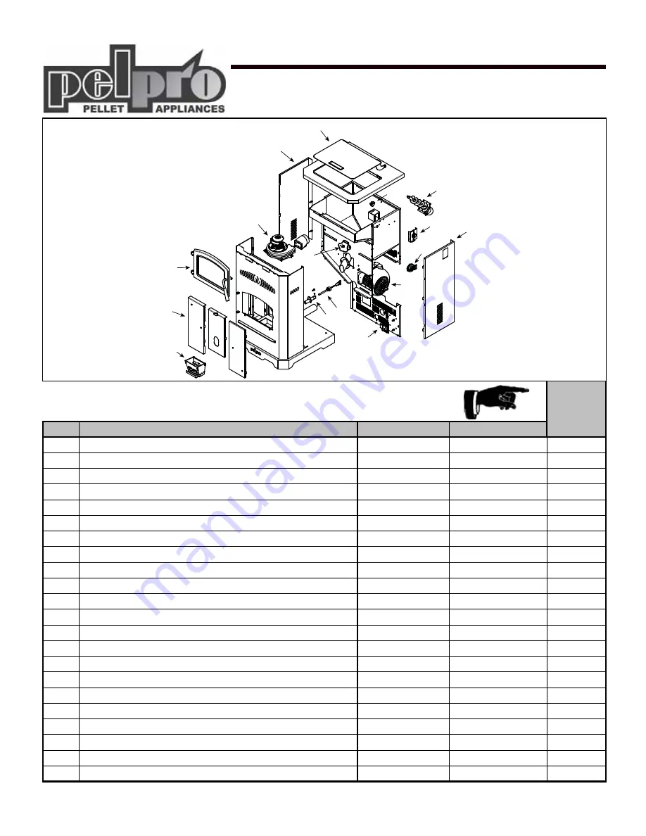 Hearth & Home pelpro PP130 Service Manual Download Page 9