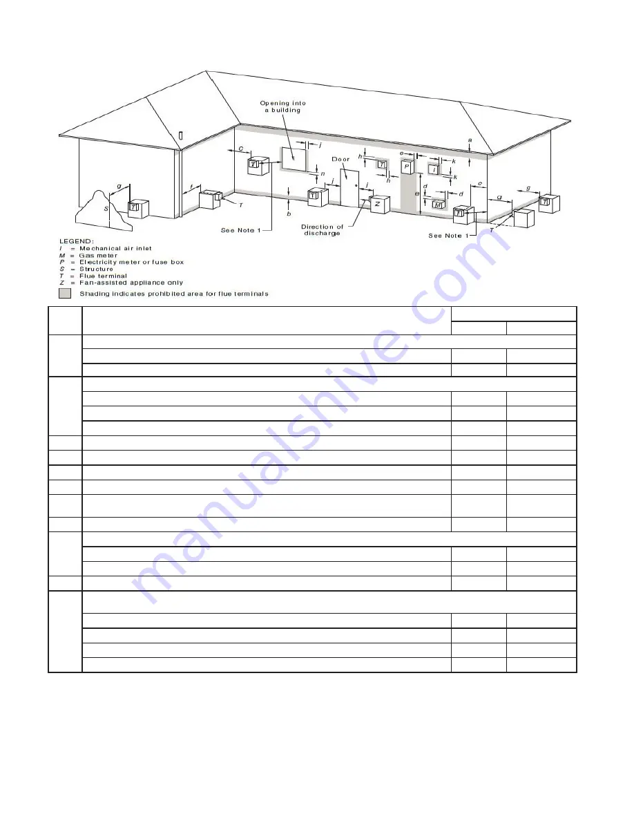 Hearth & Home PVLP-SLP-AU Installation Instructions Manual Download Page 11