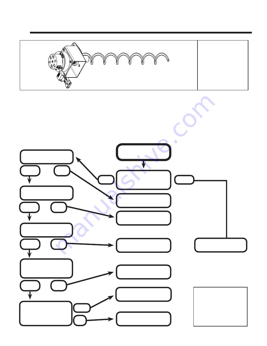 Hearth & Home QUADRA-FIRE Castile Insert Troubleshooting Manual Download Page 6