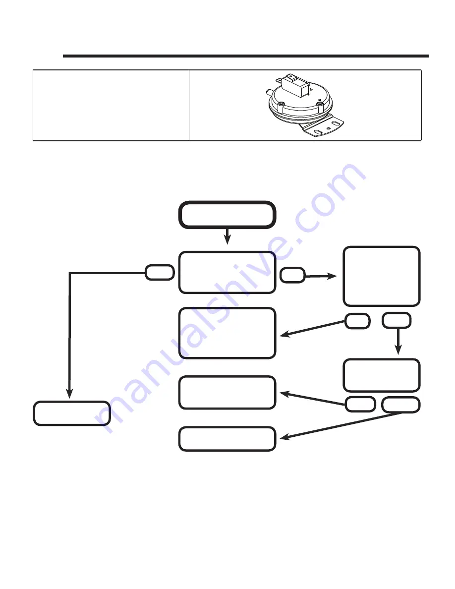 Hearth & Home QUADRA-FIRE Castile Insert Скачать руководство пользователя страница 20