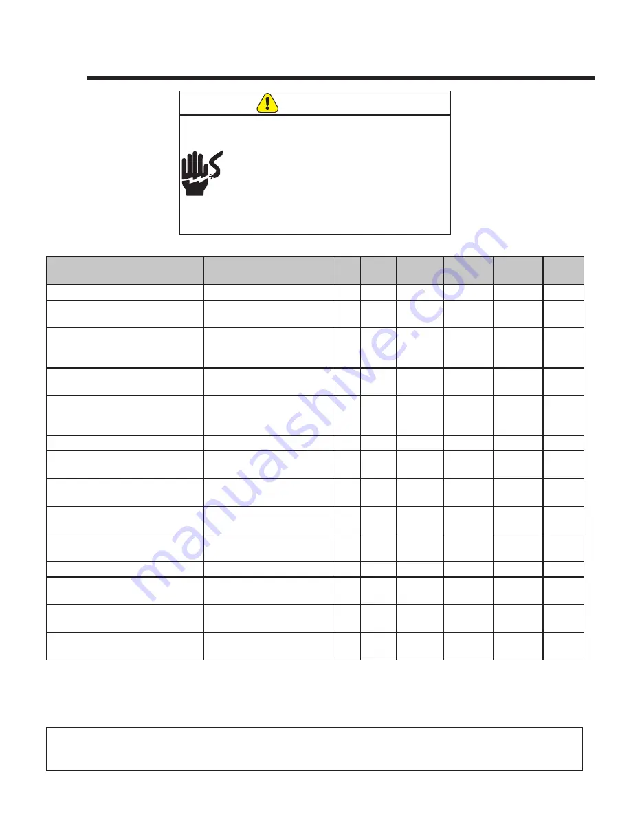 Hearth & Home QUADRA-FIRE Castile Insert Troubleshooting Manual Download Page 32