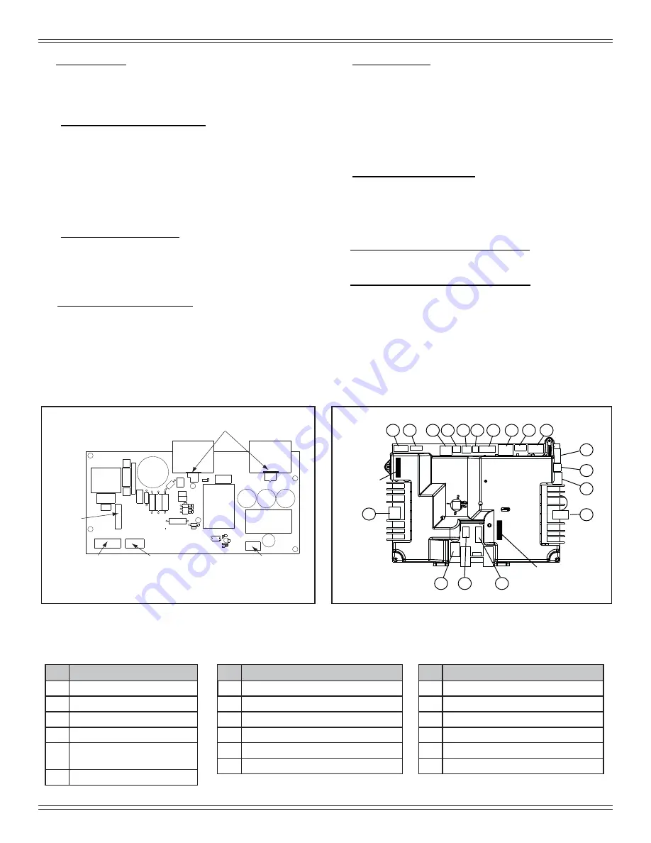 Hearth & Home QUARDA-FIRE MTVERNON-AE-CSB Owner'S Manual Download Page 31