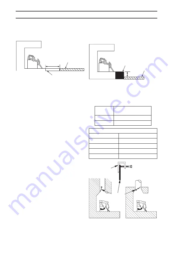 Hearth Sense VF18LA-2 Manual Download Page 12