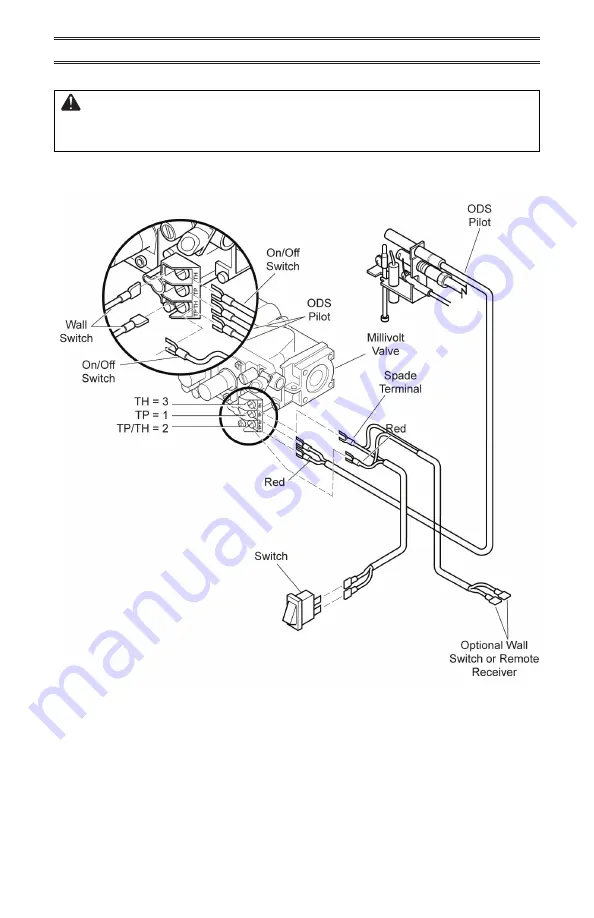 Hearth Sense VF18LA-2 Manual Download Page 17