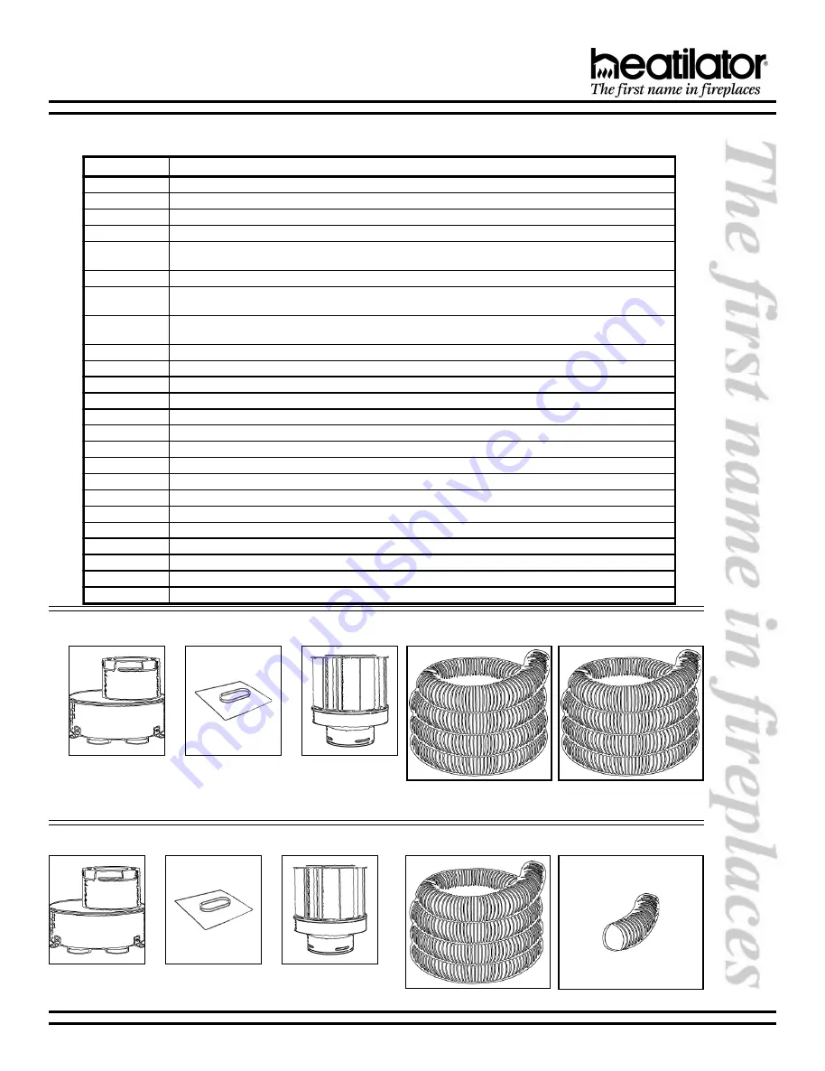 Hearth Technologies Heatilator NOVi30 Installation & Operating Instructions Manual Download Page 3