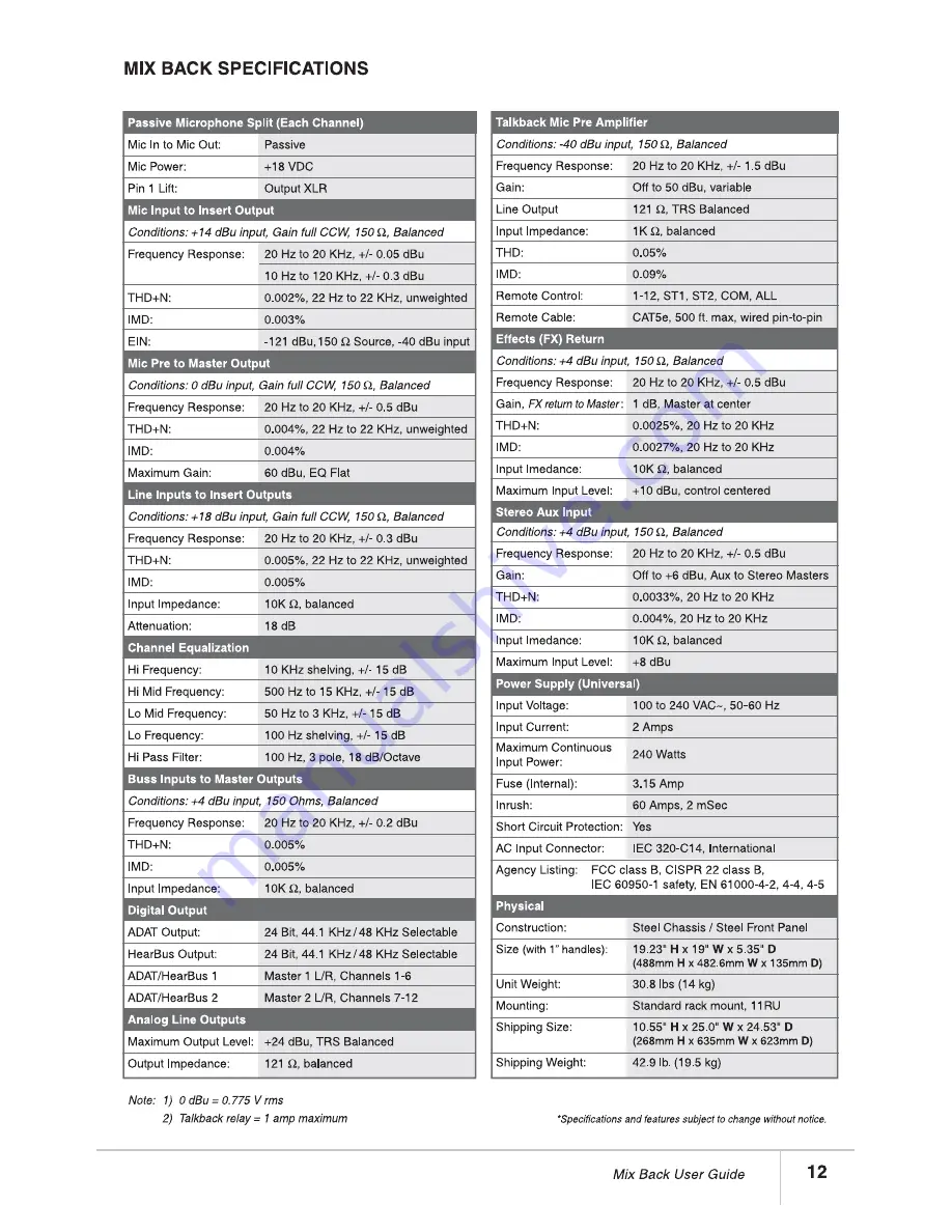 Hearth Technologies mix back User Manual Download Page 13