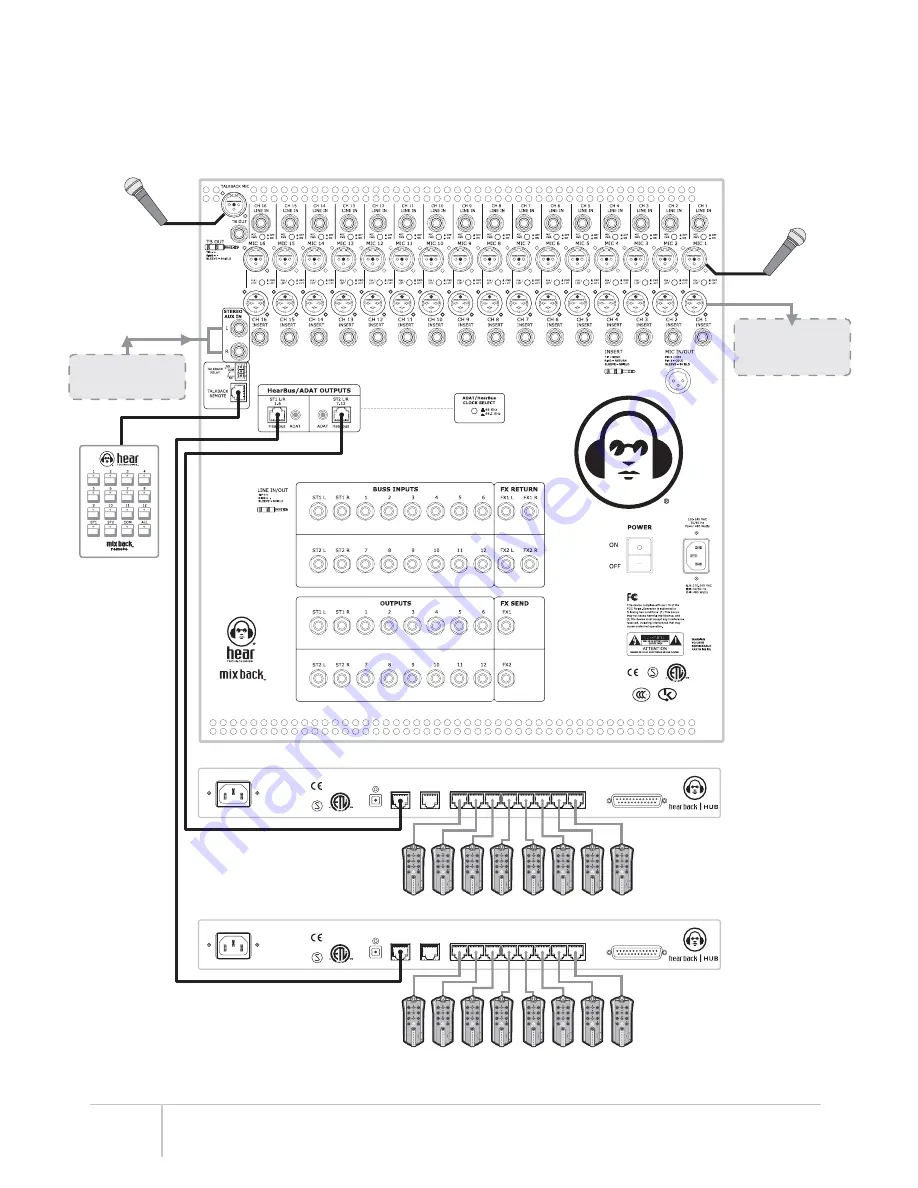 Hearth Technologies mix back User Manual Download Page 16