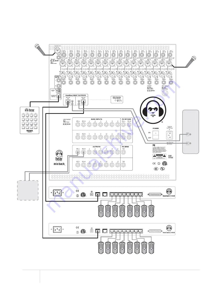 Hearth Technologies mix back User Manual Download Page 18