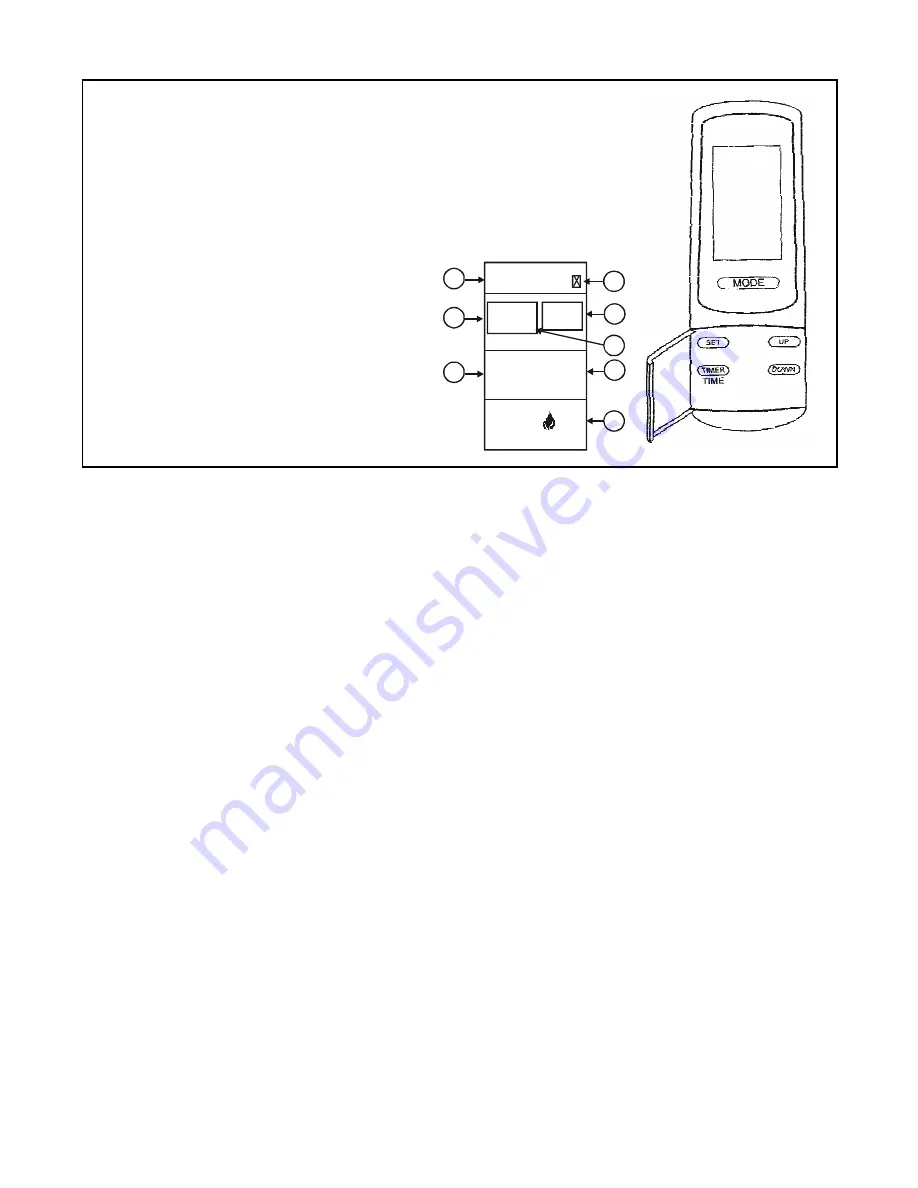 Hearth Technologies SMART-STAT-II Installation And Operating Instructions Manual Download Page 4