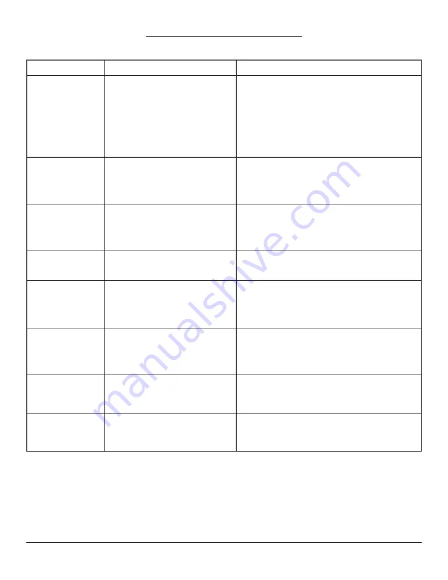 HearthRite HRSQ25MV User'S Manual And Operating Instructions Download Page 26