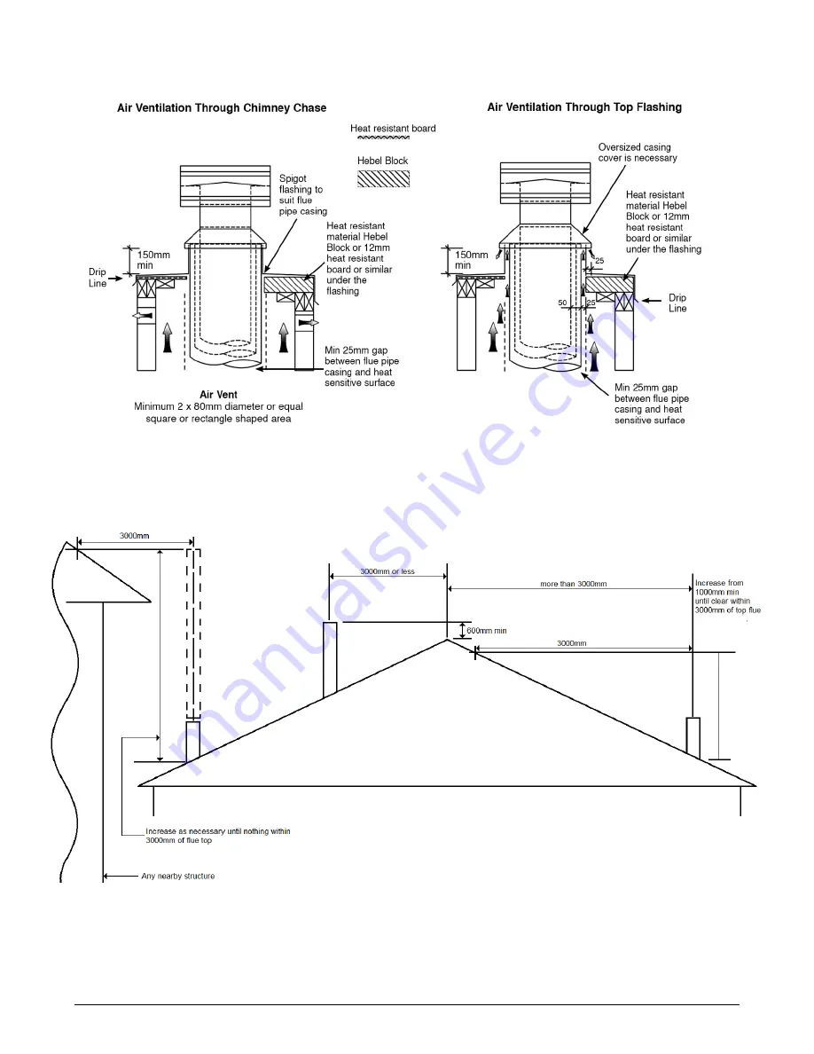 HearthStone Castleton 8030 AU Owner'S Manual Download Page 13