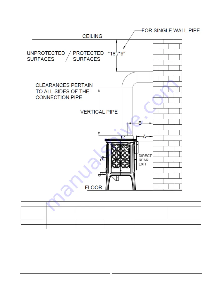 HearthStone Craftsbury 8392 Manual Download Page 11