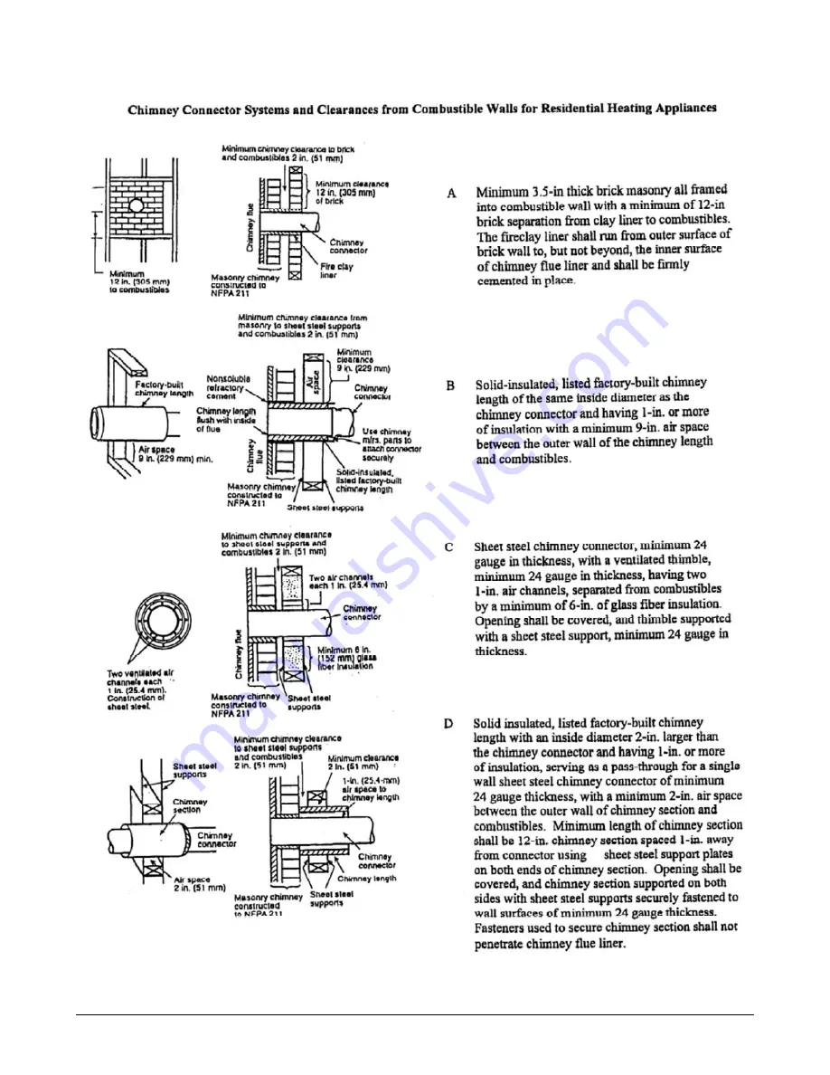 HearthStone Equinox 8000 Owner'S Manual Download Page 12