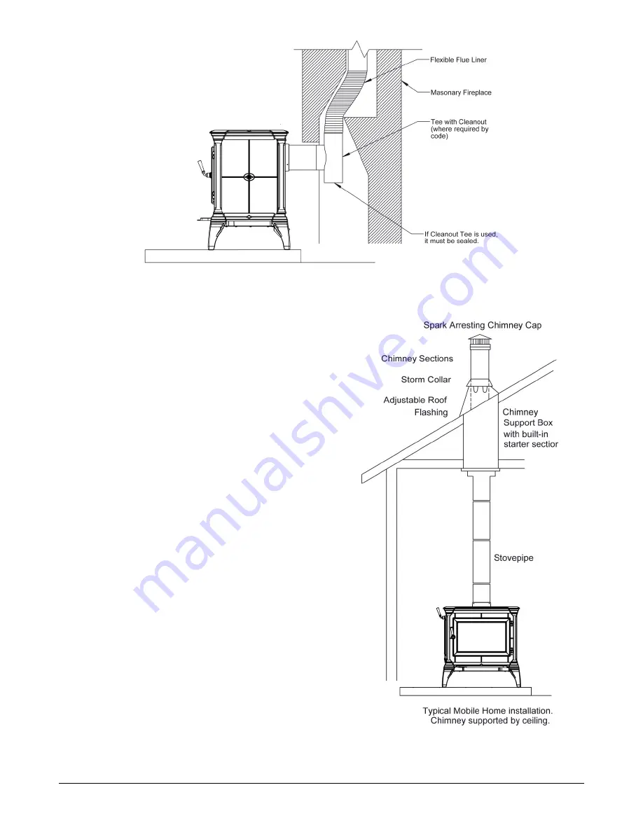 HearthStone Heritage 8022 Owner'S Manual Download Page 17