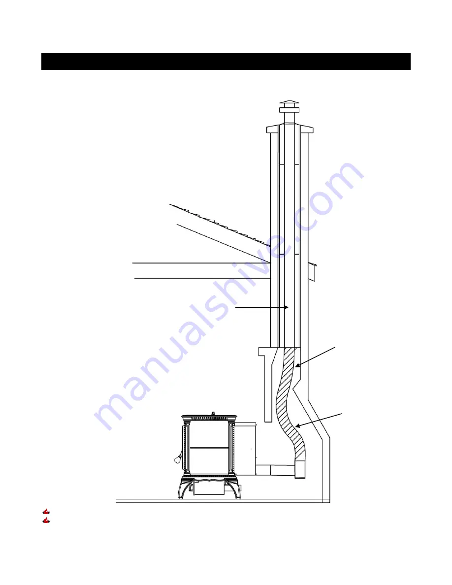 HearthStone Heritage 8090 Owner'S Manual Download Page 20