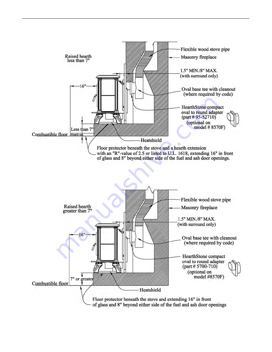 HearthStone Homestead 8570F Owner'S Manual Download Page 20