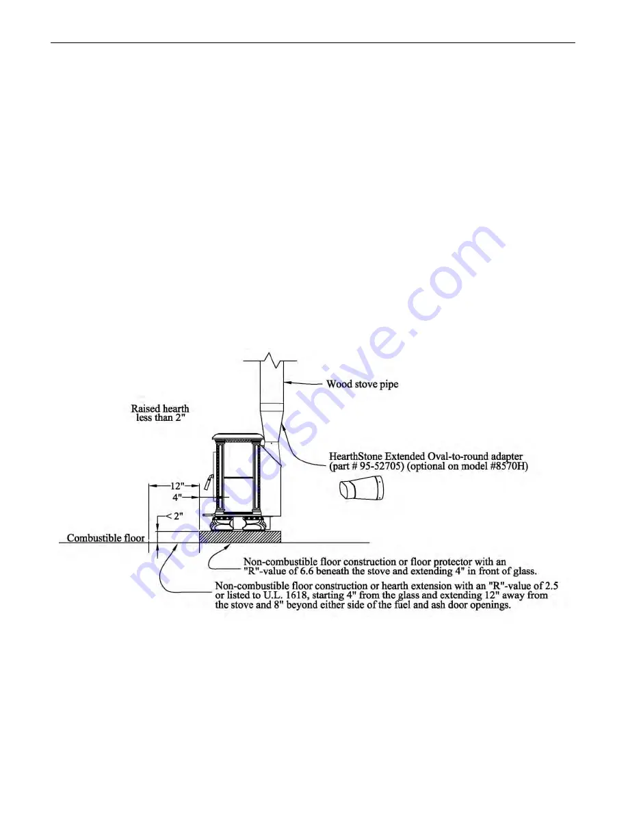 HearthStone Homestead 8570F Owner'S Manual Download Page 21