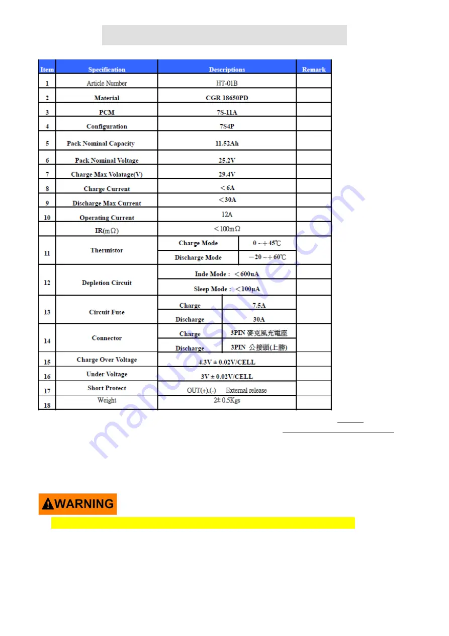 Heartway Medical Products EV Rider TranSport EZ Fold S19M User Manual Download Page 15