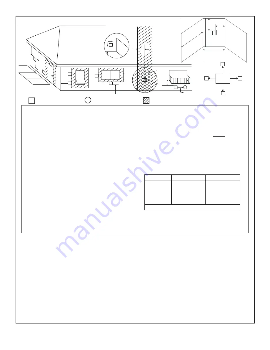 Heat & Glo LifeStyle GEM42 Installer'S Manual Download Page 20