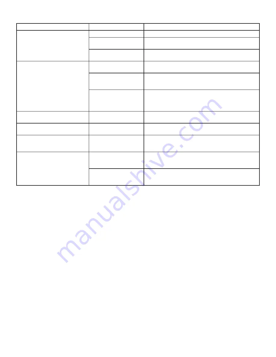 Heat & Glo 350TSI-P-CEM Owner'S Manual Installation And Operation Download Page 57