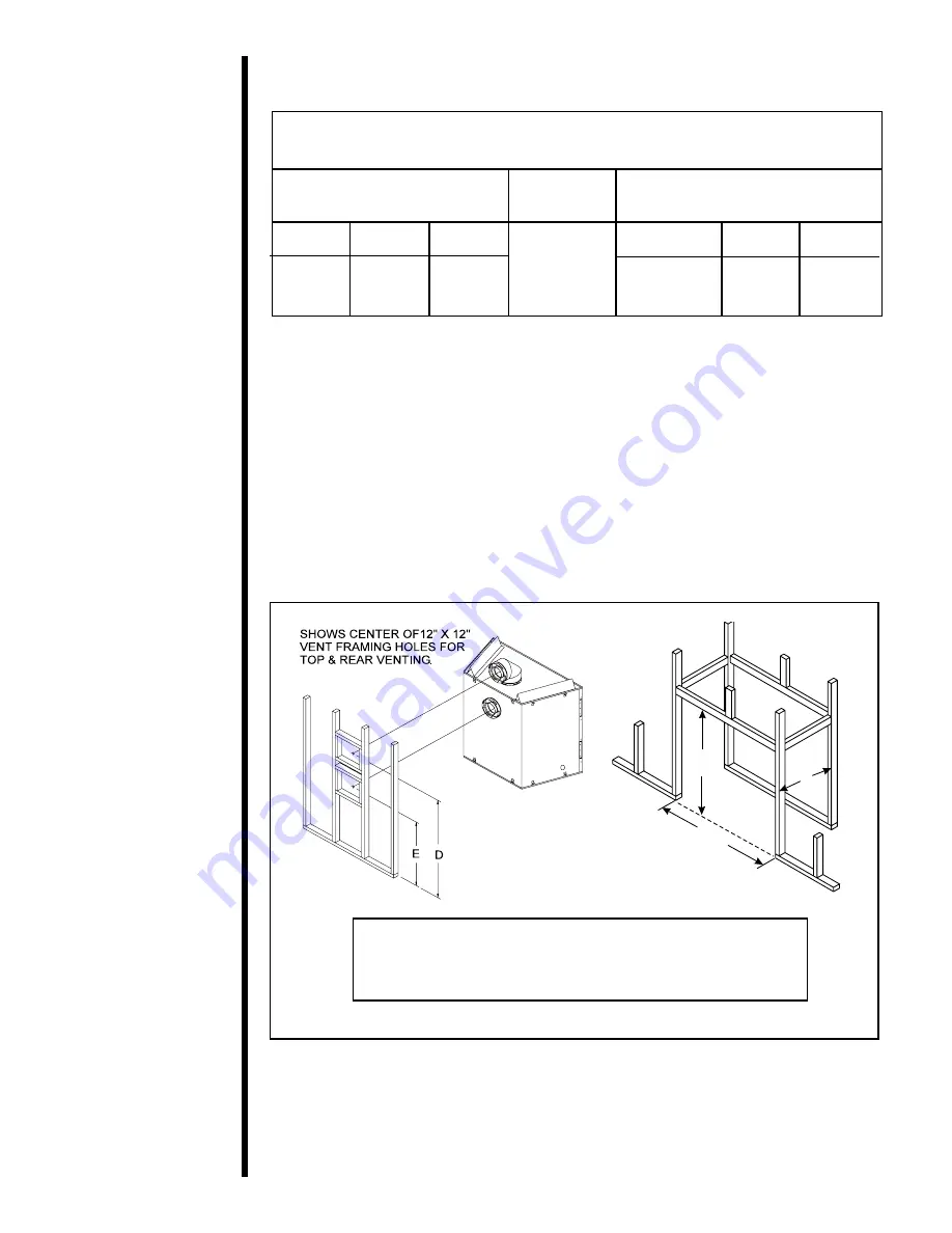 Heat & Glo 8000TRC Installer'S Manual Download Page 8