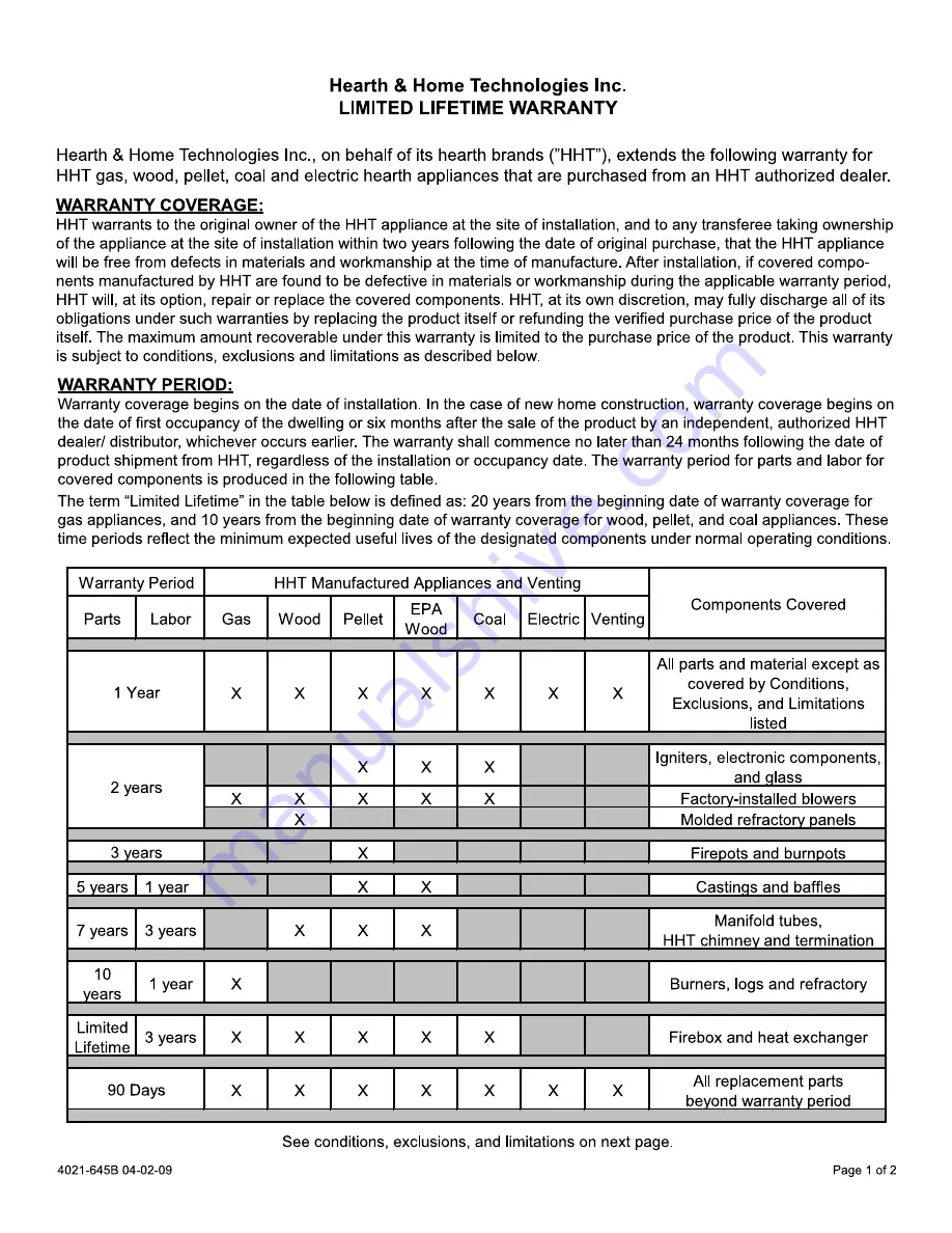 Heat & Glo Cosmo-GXT-IPI Owner'S Manual Download Page 32