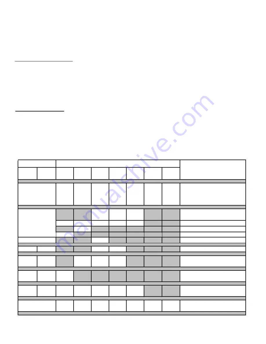 Heat & Glo Crescent II Owner'S Manual Download Page 5