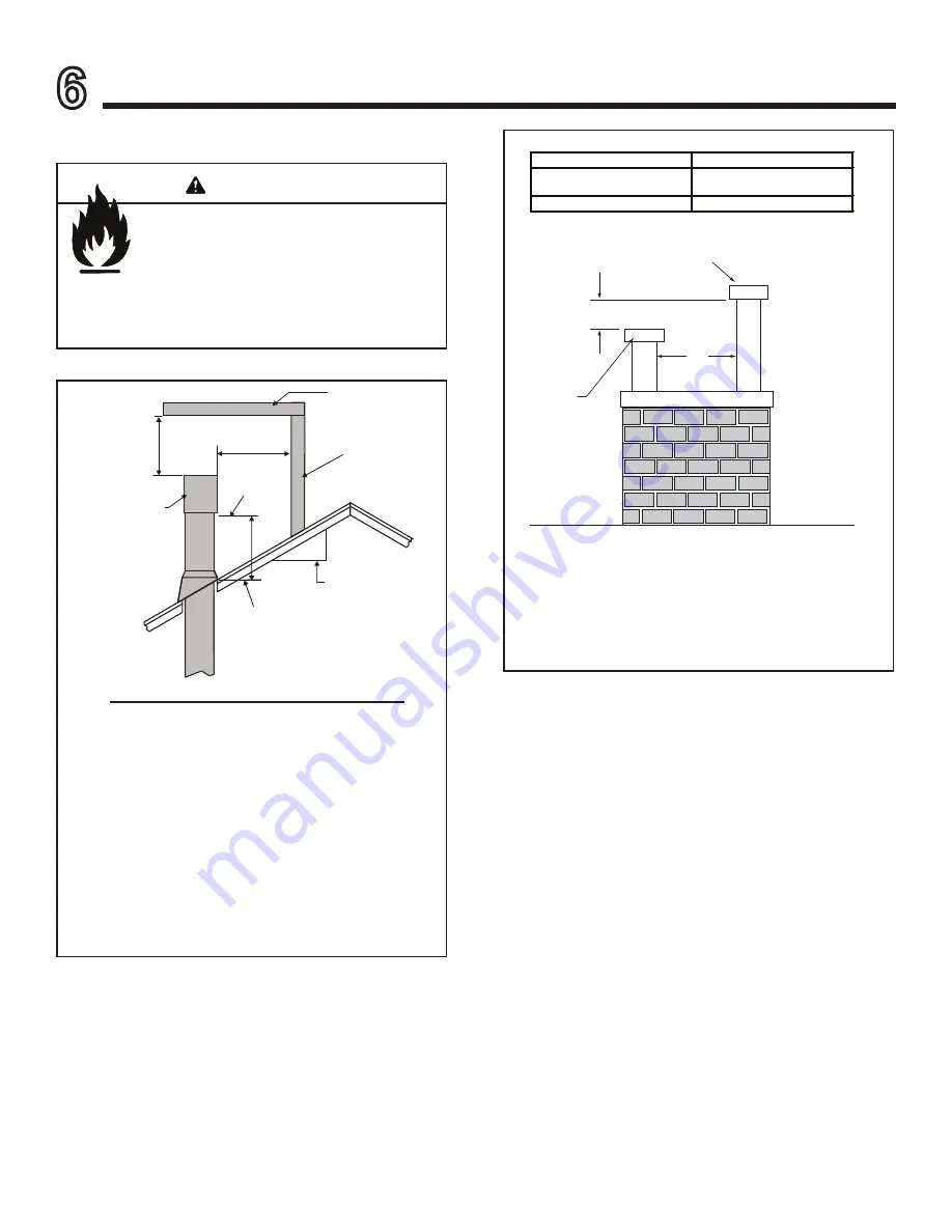 Heat & Glo Escape-42DV Owner'S Manual Download Page 22