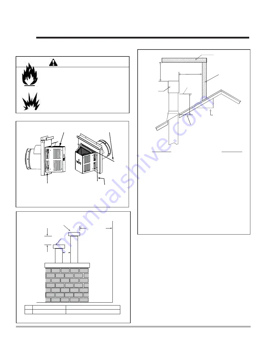 Heat & Glo MISSION-BAY Owner'S Manual Download Page 8