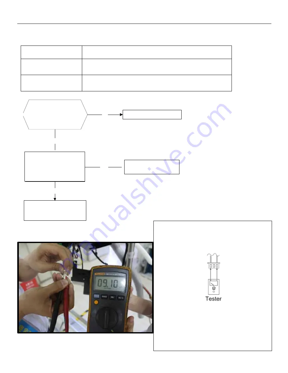 Heat Controller A-DVC09SD-0 Скачать руководство пользователя страница 38