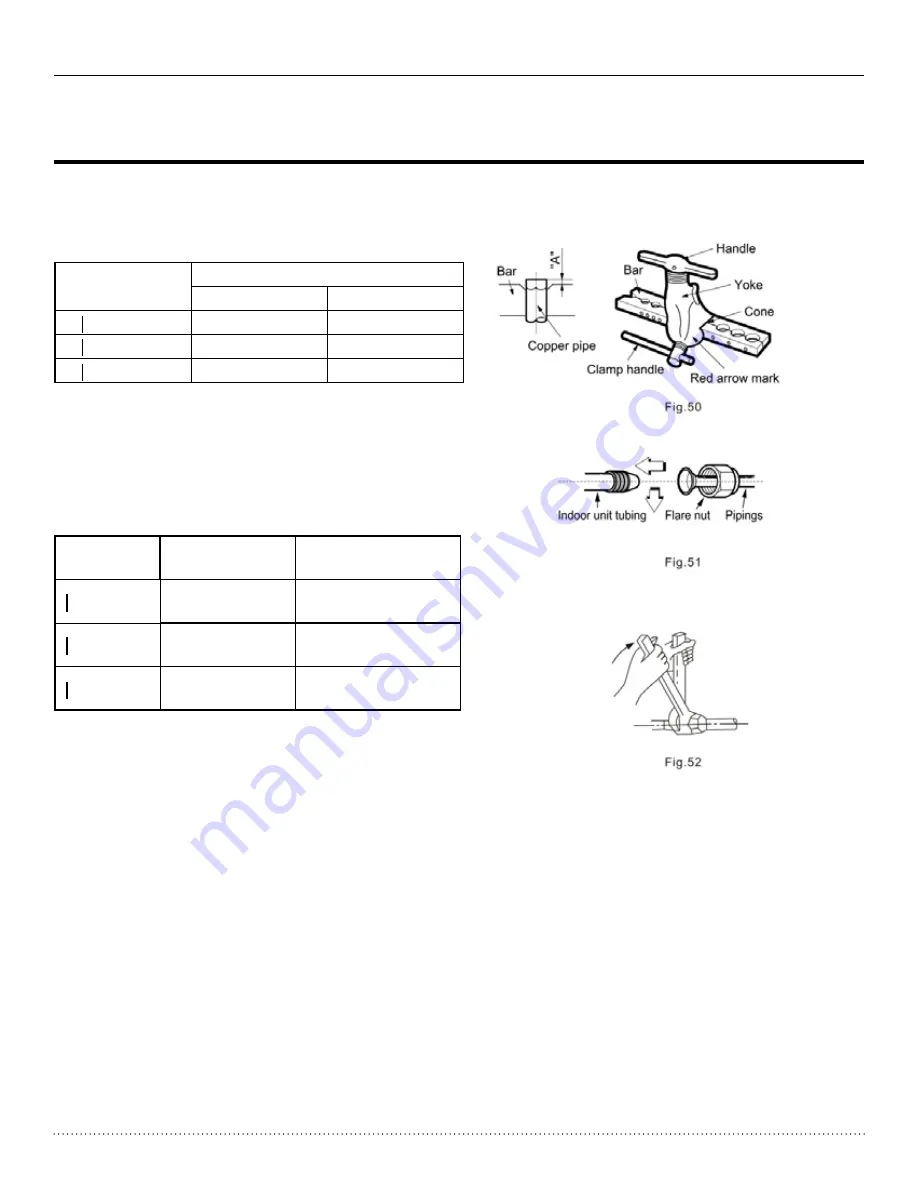 Heat Controller A-VMH36QC-1 Service Скачать руководство пользователя страница 18