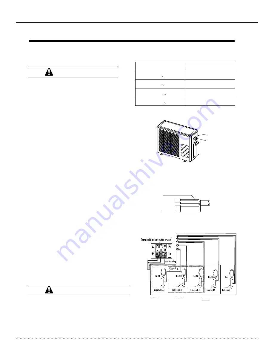 Heat Controller A-VMH36QC-1 Service Installation Manual Download Page 19