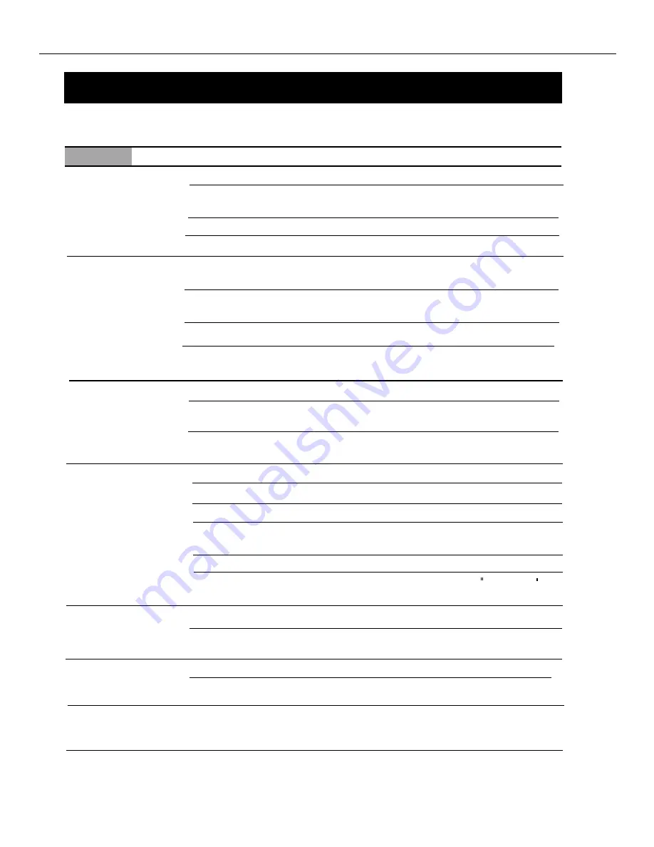 Heat Controller CD-101L Owner'S Manual Download Page 21