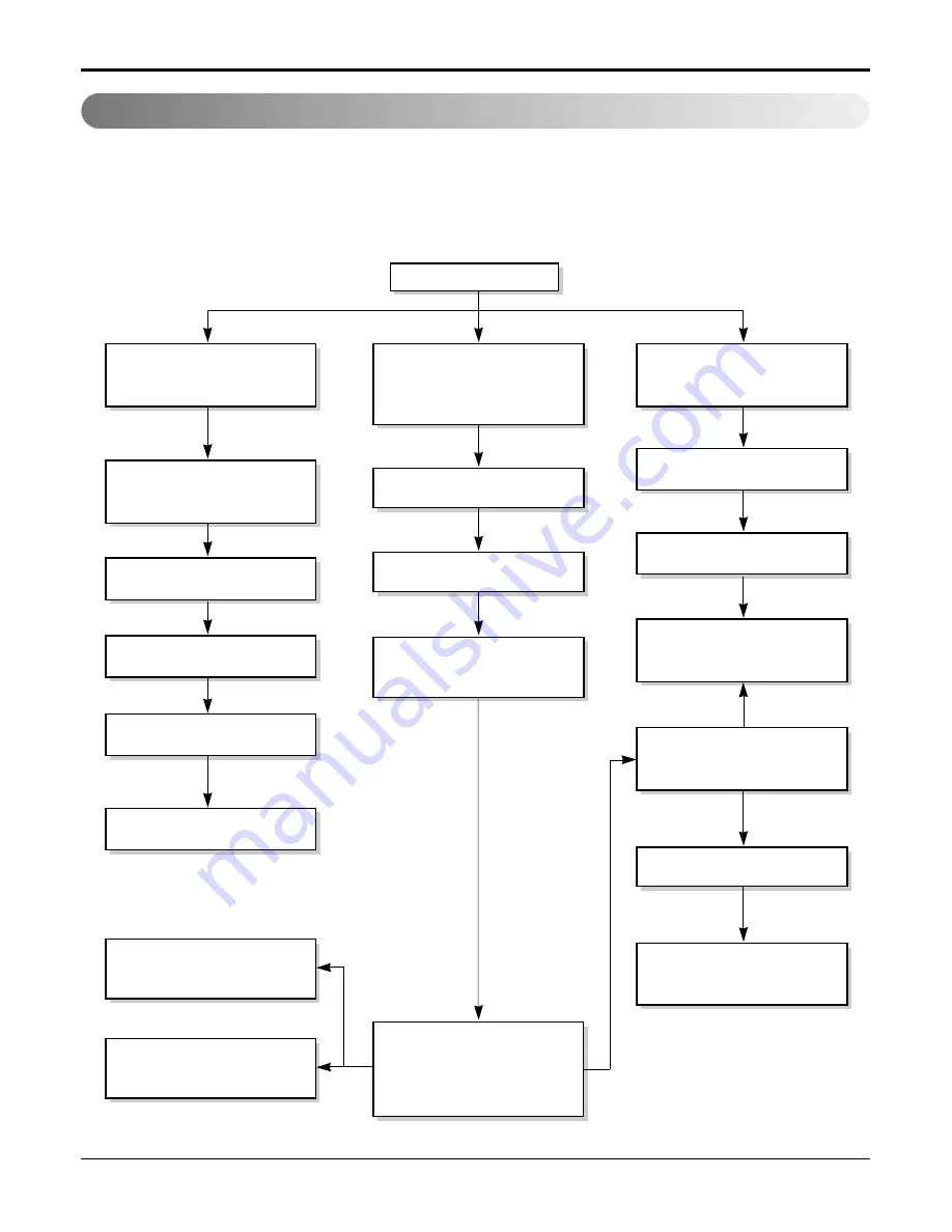 Heat Controller COMFORT-AIRE REG-183A Скачать руководство пользователя страница 23