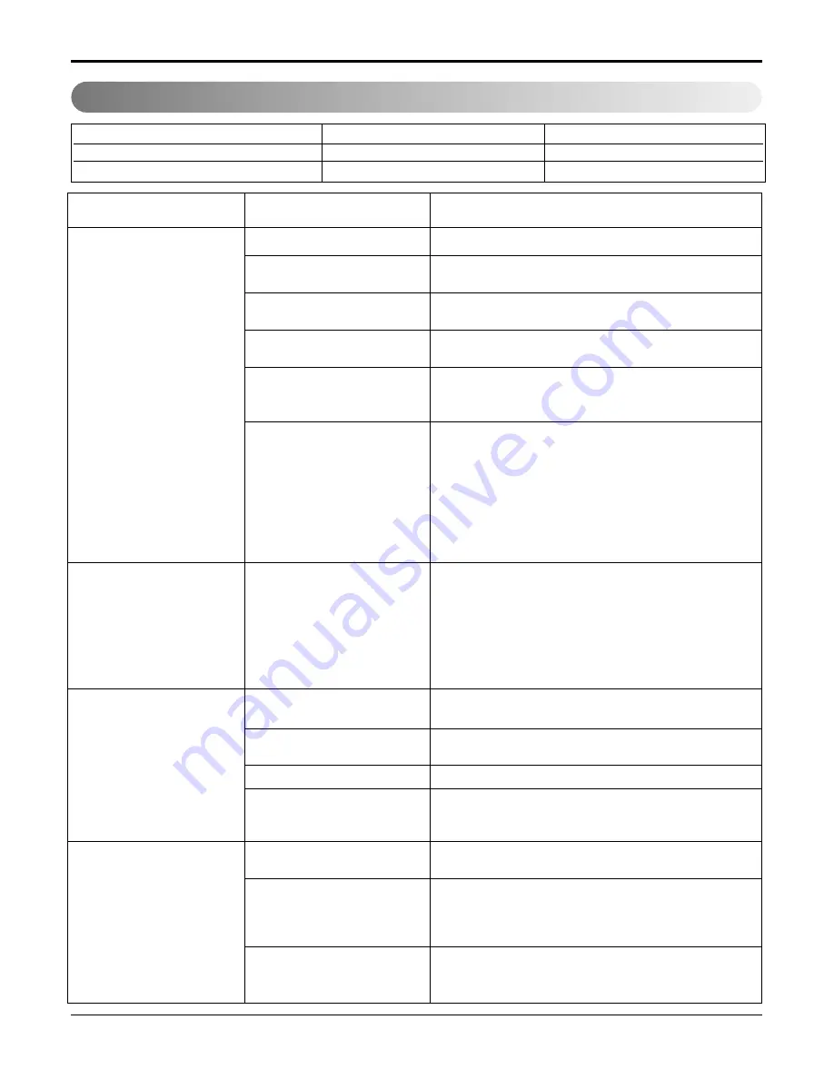 Heat Controller COMFORT-AIRE REG-183A Скачать руководство пользователя страница 25