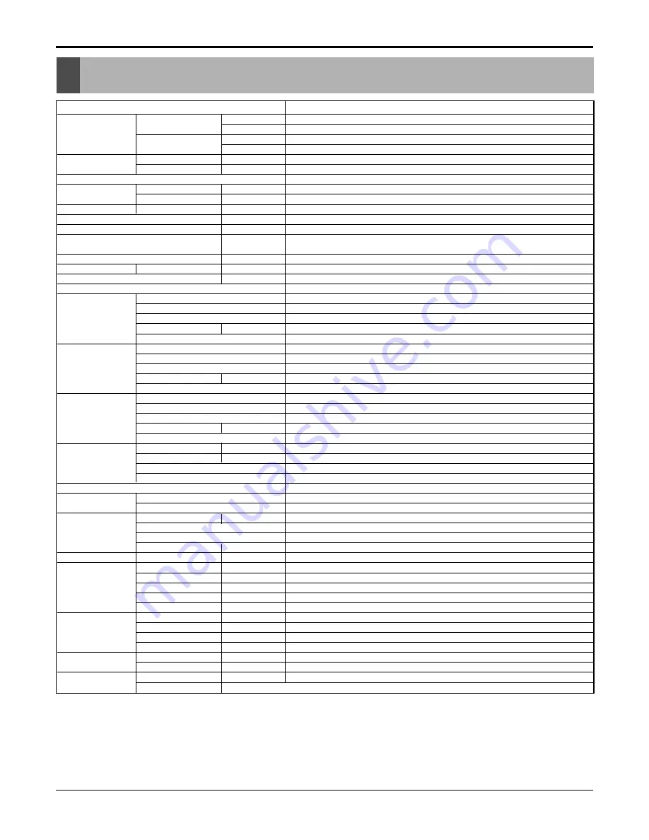 Heat Controller DMH18DB-1 Service Manual Download Page 12