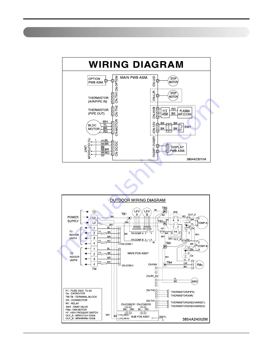 Heat Controller DMH18DB-1 Service Manual Download Page 49