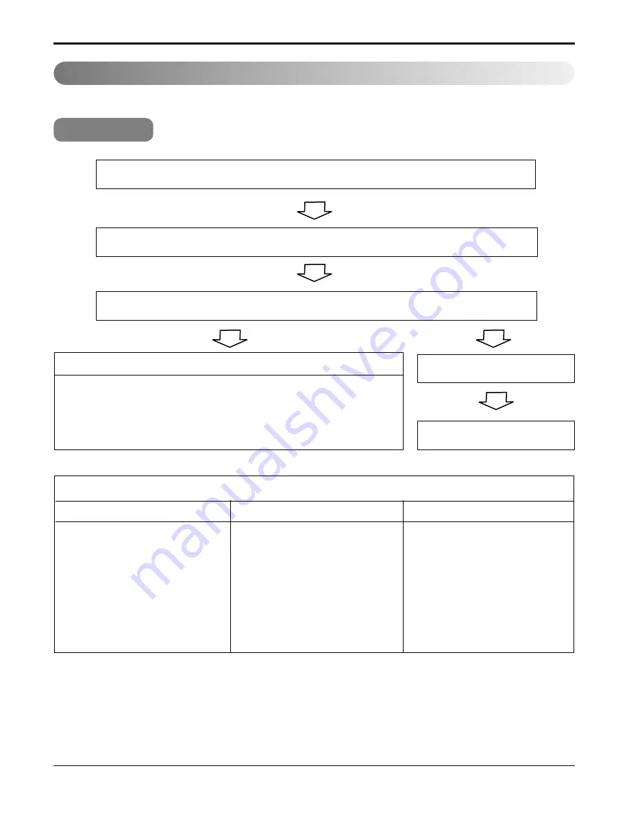 Heat Controller DMH18DB-1 Скачать руководство пользователя страница 57