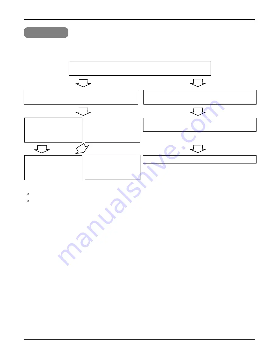 Heat Controller DMH18DB-1 Скачать руководство пользователя страница 60