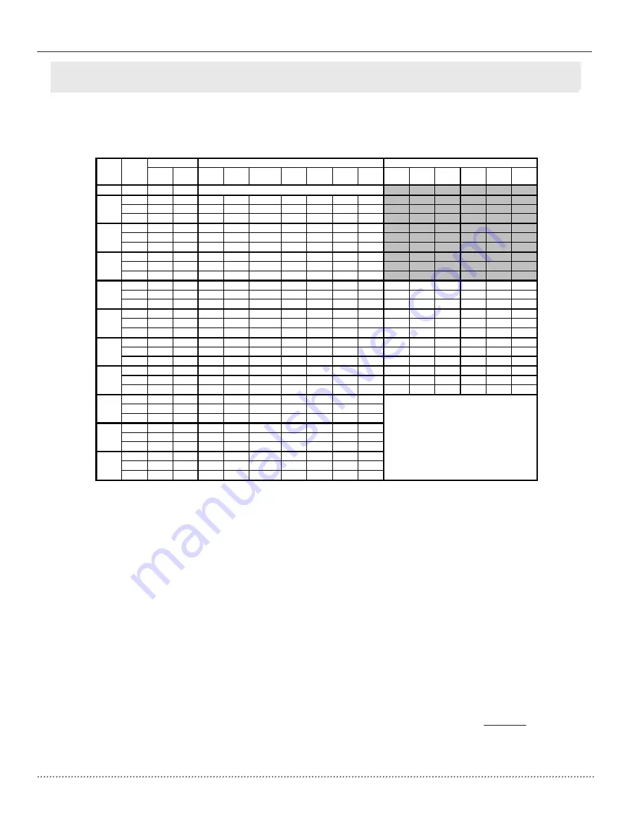 Heat Controller GeoLogix plus HTD Series Скачать руководство пользователя страница 11