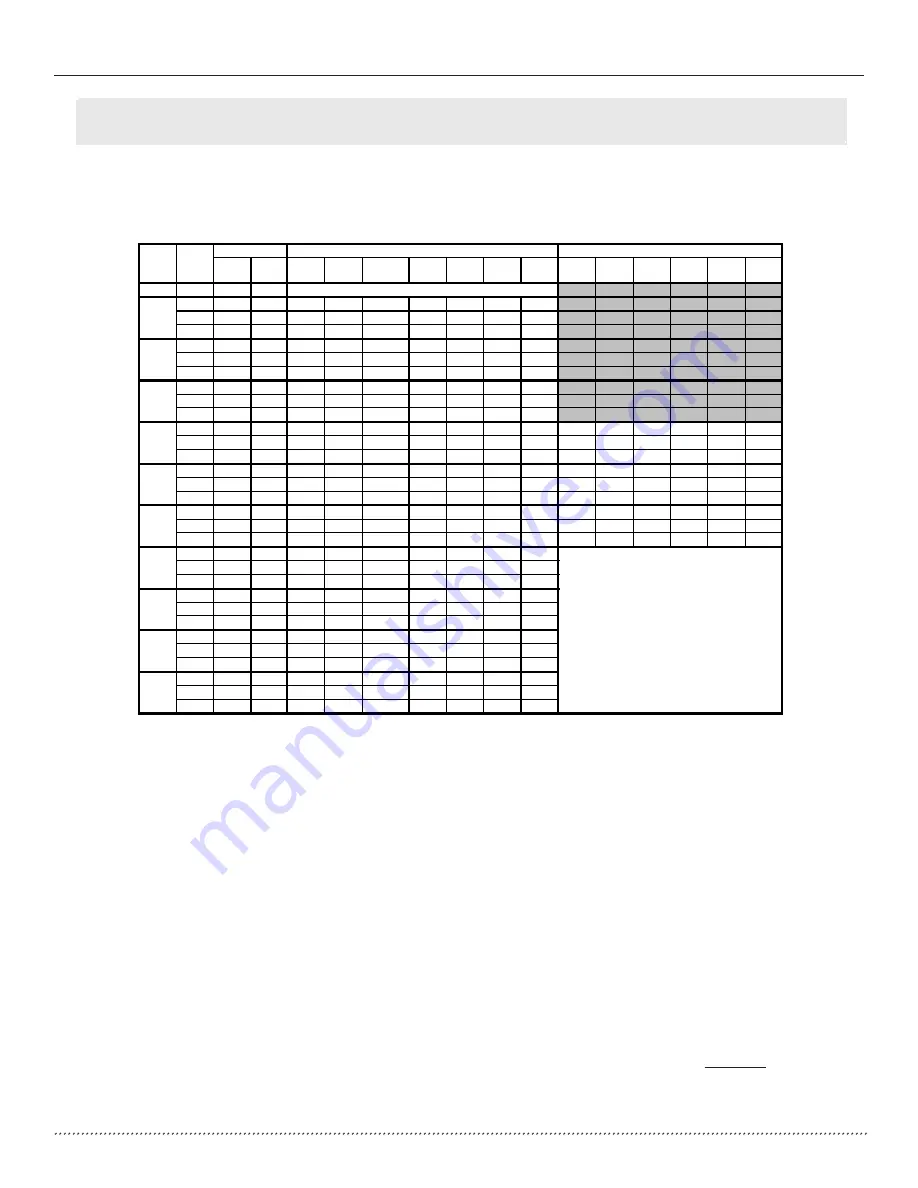 Heat Controller GeoLogix plus HTD Series Скачать руководство пользователя страница 15